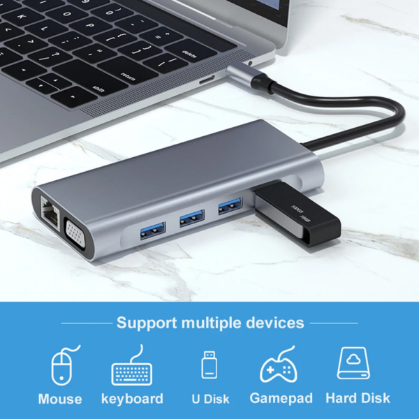 Station d'Accueil USB-C 11-en-1 avec Ethernet, Hub Type-C 11 Ports