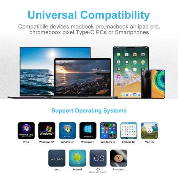 Adaptateur Hub 5-en-1 USB Type C vers HDMI, VGA, USB 3.0, PD, Audio, 4K 30Hz, Accessoires Ordinateur Multifonction